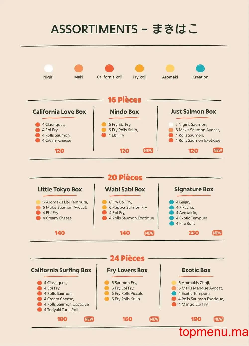 Restaurant Sushi Hiro menu page 12 Sushi Hiro menu page 12