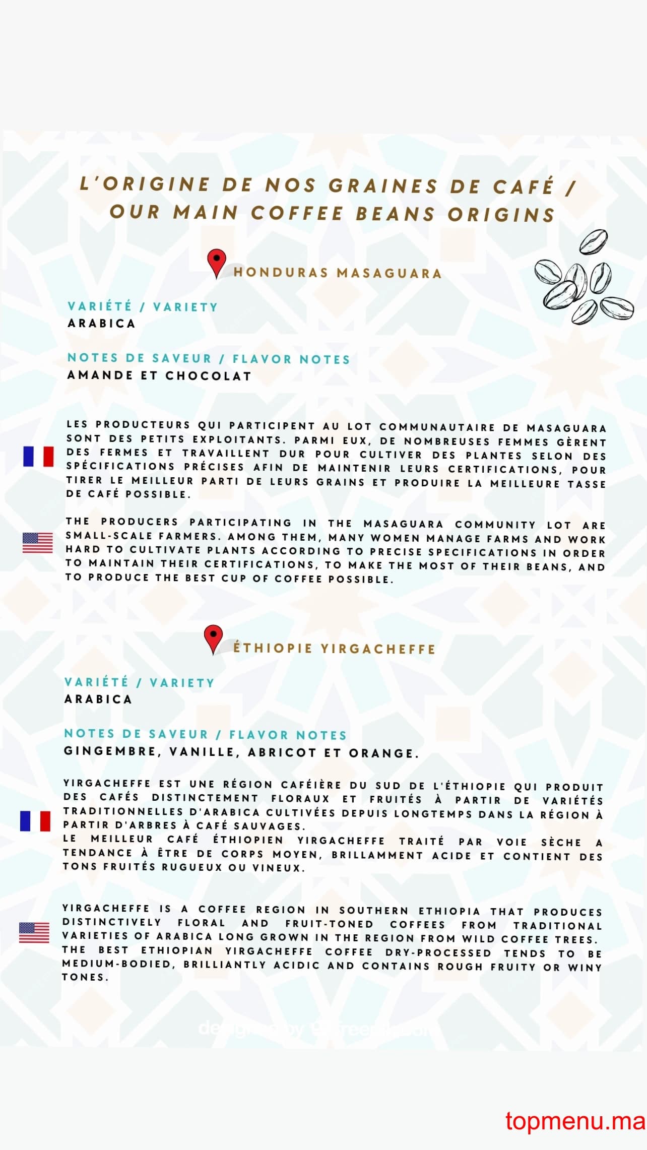 Restaurant Mozaikart Coffee N’Brunch menu page 1 Mozaikart Coffee N’Brunch menu page 1