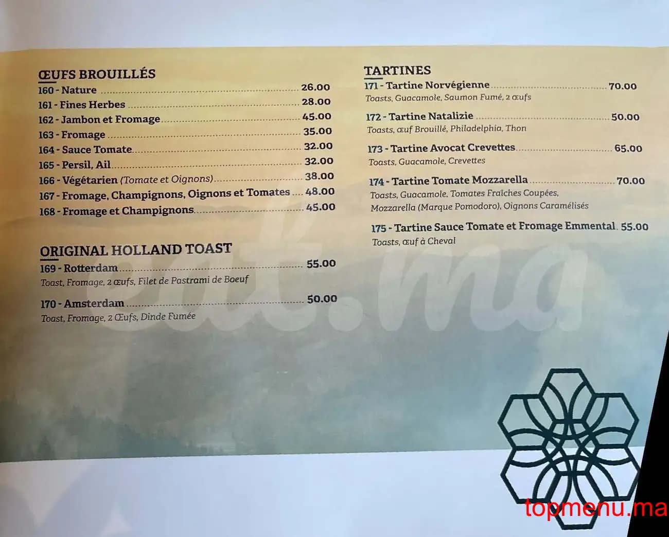 Restaurant Cappuccino menu page 2 Cappuccino menu page 2