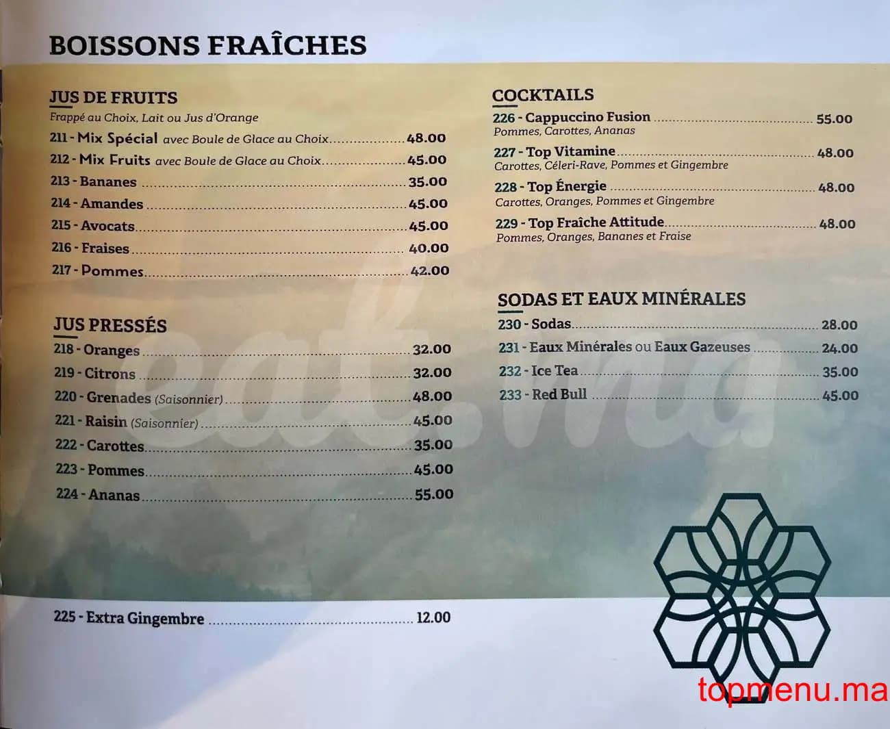 Restaurant Cappuccino menu page 4 Cappuccino menu page 4