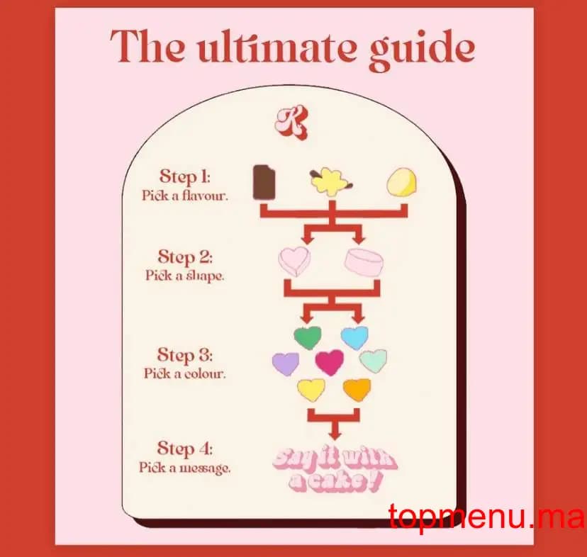 Restaurant Kika Cakes menu page 1 Kika Cakes menu page 1