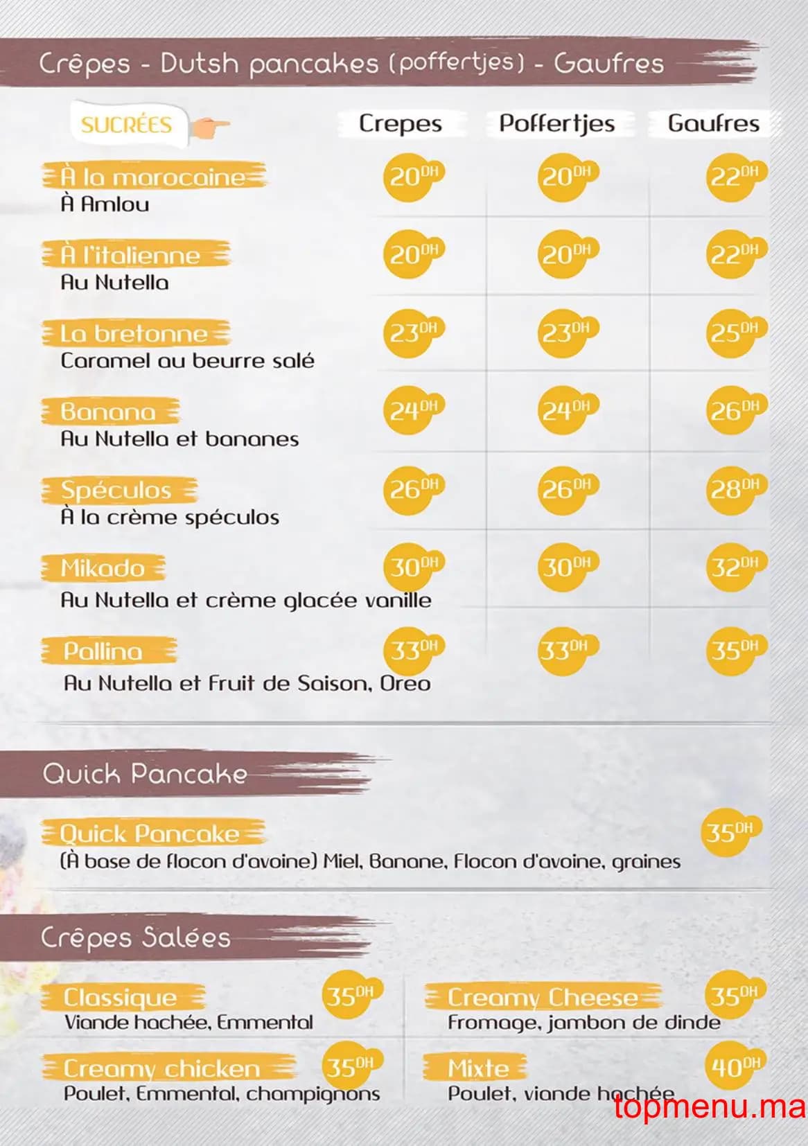 Restaurant Pallina Di Gelato menu page 9 Pallina Di Gelato menu page 9
