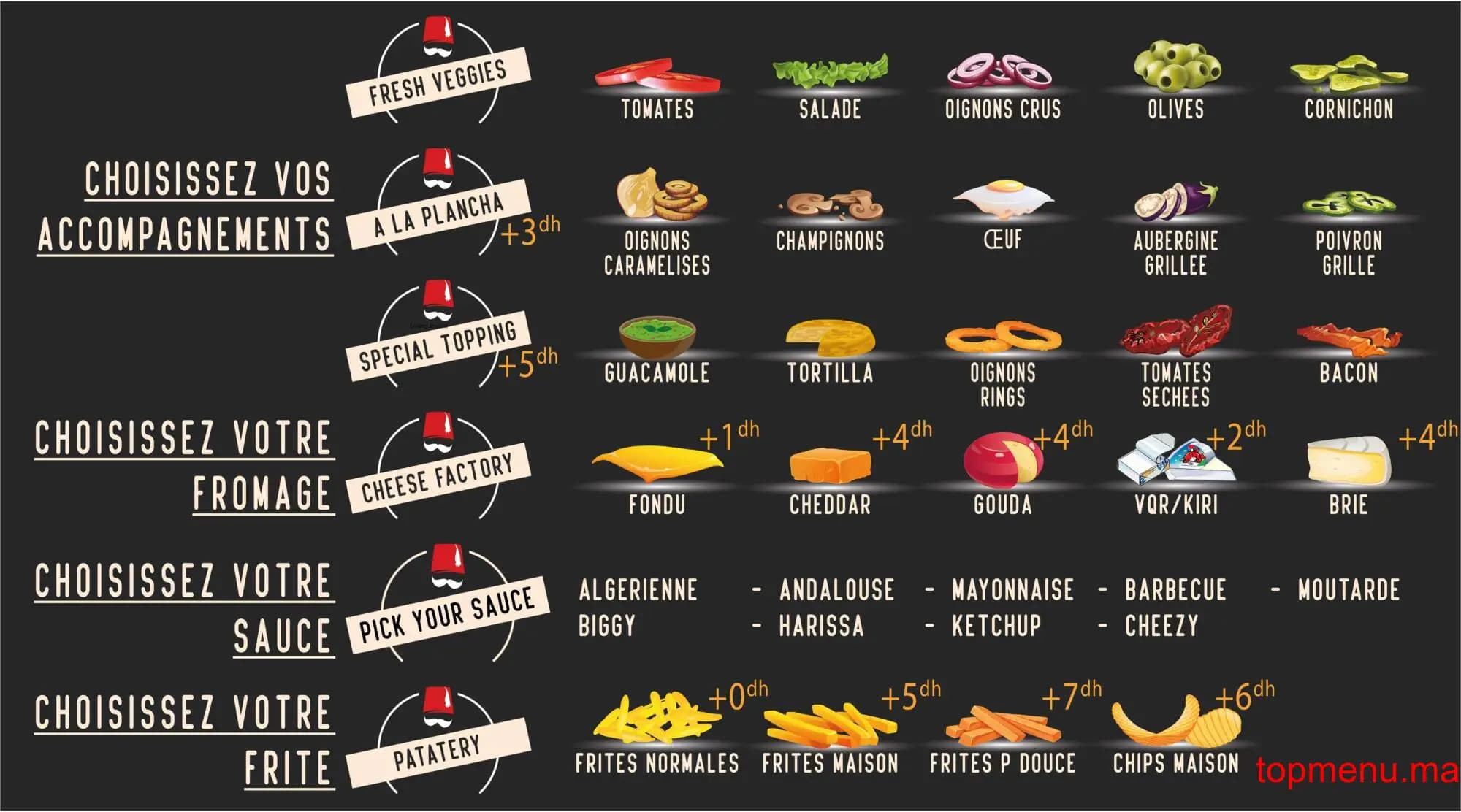 Restaurant Sy Burger menu page 1 Sy Burger menu page 1